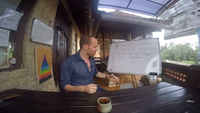 5 ролей, качеств и признаков Великой Женщины | Это должна знать каждая женщина смотреть онлайн