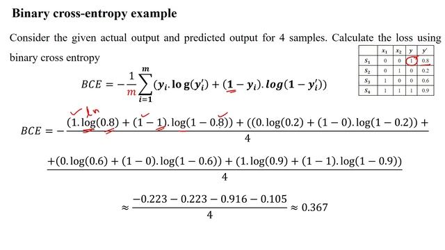 14 Binary Cross Entropy - Numerical Example смотреть онлайн