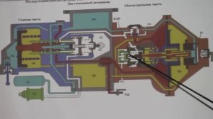 Устройство воздухораспределителя №483