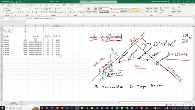 Chapter 2 RSV Curves смотреть онлайн