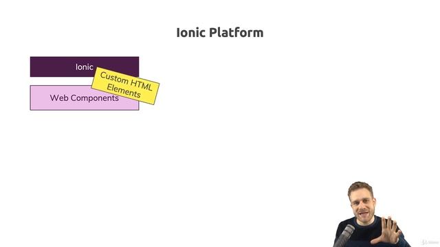 Lesson 2 - What Is Ionic смотреть онлайн
