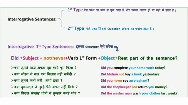 Learn Tenses in English Grammar- Past Indefinite Tense (Simple Past) -Translation in English смотреть онлайн