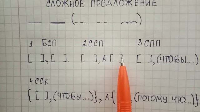 Сложное предложение – что это такое, чем отличается от простого, какие есть типы сложных предложени смотреть онлайн