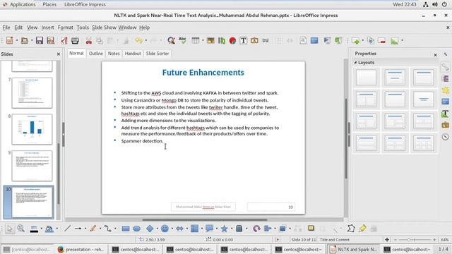 NLTK and Spark Near Real Time Text Analysis Muhammad Abdul Rehman Demo смотреть онлайн