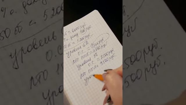 Выгода 150 бб