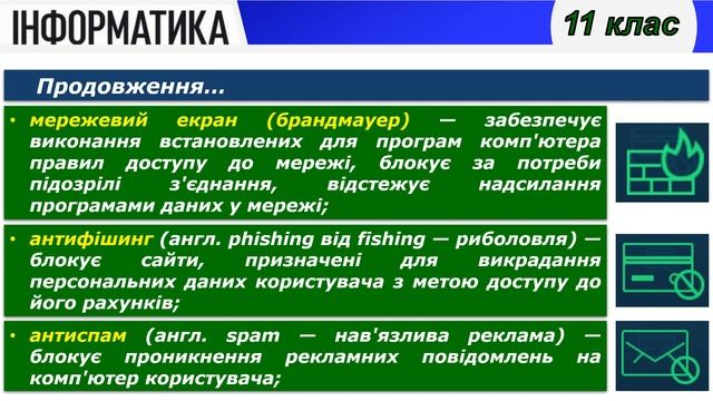 Інформатика 11 клас | Антивірусні засоби захисту смотреть онлайн