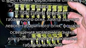 НАЗНАЧЕНИЕ ПРЕДОХРАНИТЕЛЕЙ В САЛОНЕ НИВА 21214 4Х4НАЗНАЧЕНИЕ ПРЕДОХРАНИТЕЛЕЙ В САЛОНЕ НИВА 21214 4Х4