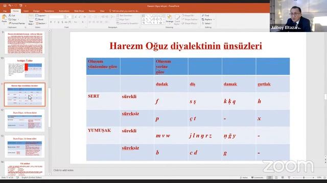 ESKİ ORTA ASYA OĞUZCASININ KALINTISI HAREZM OĞUZ DİYALEKTİ HAKKINDA - Prof. Dr. Juliboy ELTAZAROV смотреть онлайн