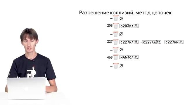 04 Внутреннее устройство unordered map смотреть онлайн