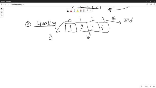 4. Arrays Introduction | Memory Behavior | Static and Dynamic Array | Operations | Time Complexit смотреть онлайн