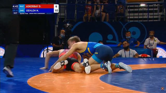 SWEDISH Highlights | WRESTLING смотреть онлайн
