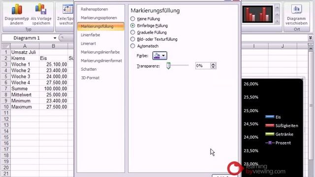 Excel Tutorial Diagramme fortgeschritten смотреть онлайн