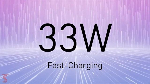 Oppo A96 5G Price, Official Look, Camera, Design, Specifications, 8GB RAM, Features смотреть онлайн