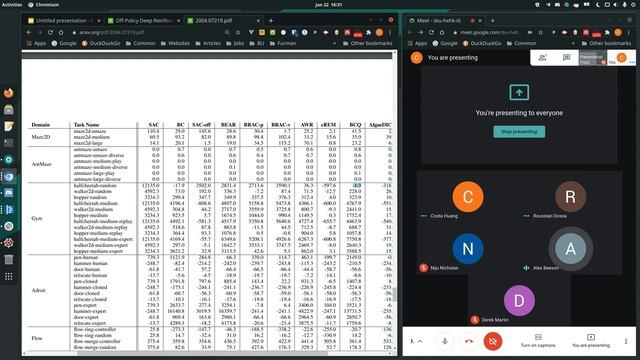 1/22/2021 Literature Week 1 (Batch Constrained Q-Learning (BCQ)) смотреть онлайн