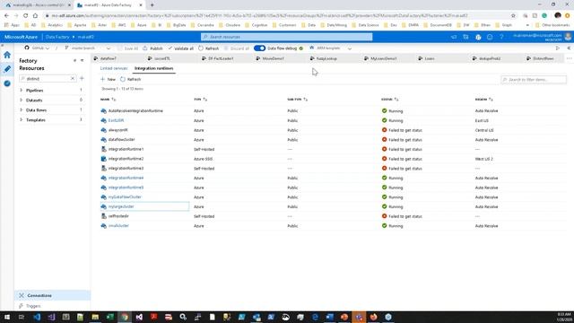 Data Quality with Azure Data Factory, Better Analytics at Scale смотреть онлайн