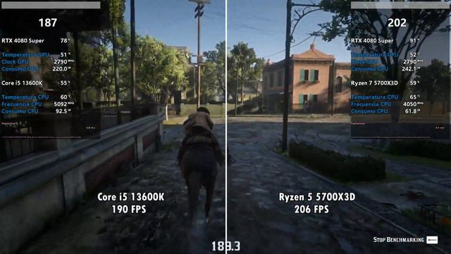 ¿EL MEJOR PROCESADOR GAMA MEDIA DE 2024? Core I5 13600K Vs Ryzen 7 5700X3D