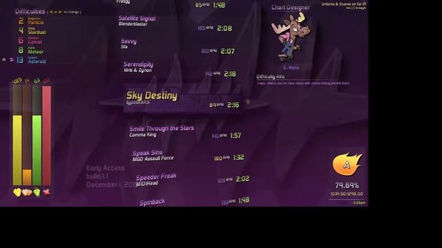 Pulsen Gameplay Early access смотреть онлайн