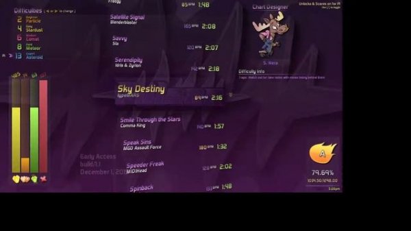 Pulsen Gameplay Early access