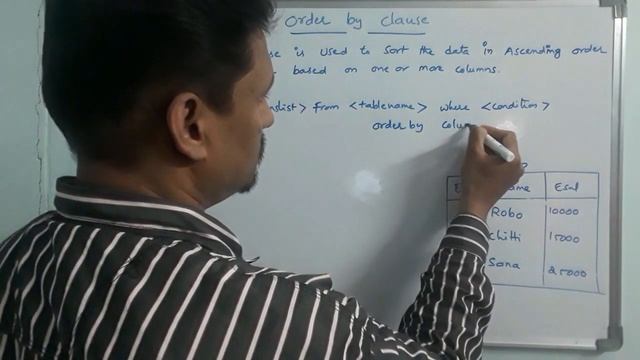 Order by in sql |Order by clause in SQL with Syntax and Example | DBMS | SQL Queries смотреть онлайн