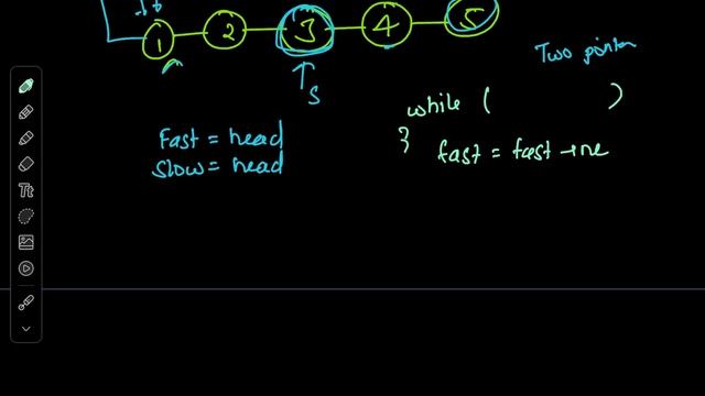 Middle Node of Linked List | Leetcode series | L- 5 смотреть онлайн