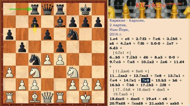 Ровная игра! Карякин - Карлсен, 2 партия, Нью-Йорк, 2016. смотреть онлайн