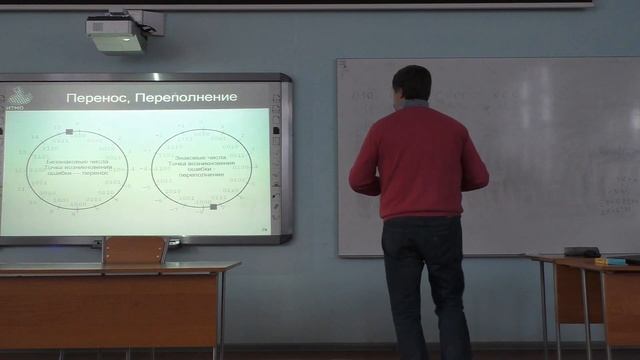 ОПД #1-5. Представление информации смотреть онлайн