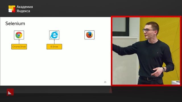 008. Интеграционное тестирование интерфейсов - Евгений Гаврюшин смотреть онлайн