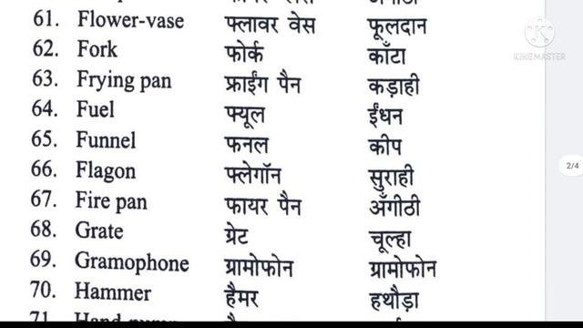 Name of Domestic Articles in English & Hindi || '170' घरेलु सामान के नाम || смотреть онлайн