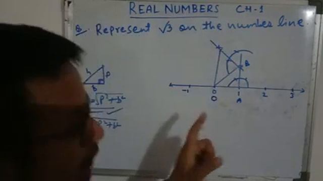 Real numbers(CL:IX) mathematics.represetation of square root of 3 on number line. смотреть онлайн