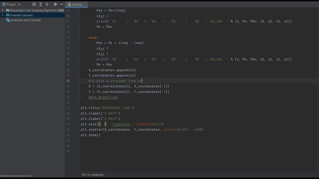 Bresenham Line Drawing Algorithm with Graph in Python смотреть онлайн