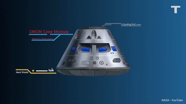 Project Artemis: What The Next Moon Mission Could Mean For Humanity смотреть онлайн