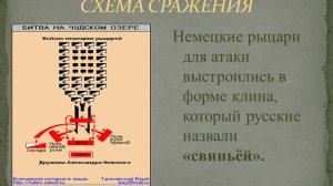 «Ледовое побоище» - презентация