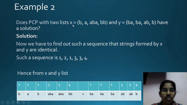 Post Correspondence Problem: A Fun and Easy Way to Learn About Computational Complexity смотреть онлайн