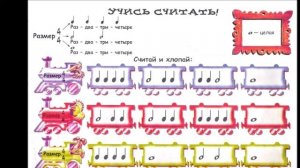 МУЗЫКАЛЬНАЯ МАТЕМАТИКА