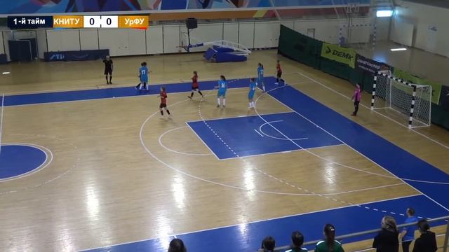 Кубок Ректор 2023. КНИТУ vs УрФУ смотреть онлайн