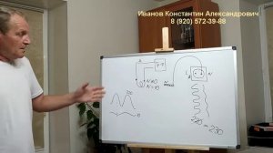 Выбор вводного кабеля по сечению