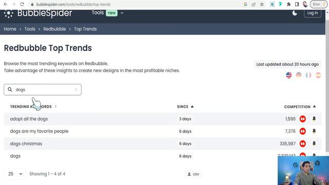 The Best Free Redbubble Niche Research Tools You Have to know смотреть онлайн