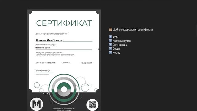 №1 Схема работы модуля сертификатов смотреть онлайн