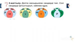 Ана тілі 61-сабақ ЗАТТЫҢ АТЫН БІЛДІРЕТІН СӨЗДЕР 1-сынып