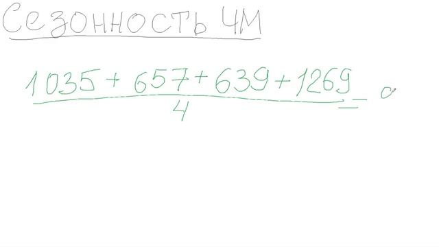 Сезонность продаж. Коэффициент сезонности. Экономика для чайников. Часть 1 смотреть онлайн