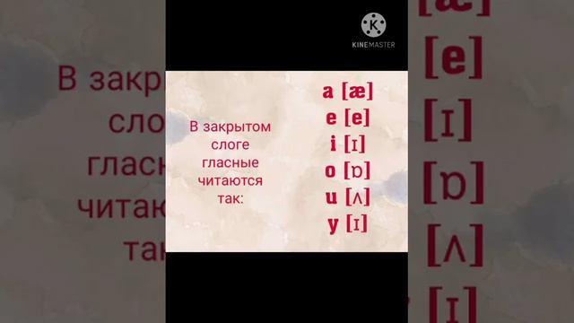 Учимся читать. Урок 2 смотреть онлайн