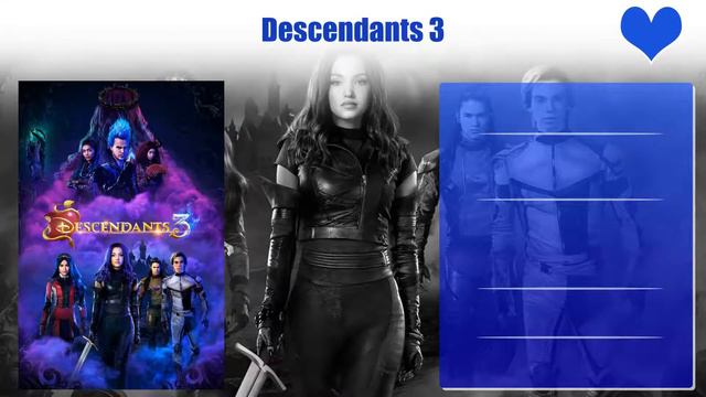 Dove Cameron Top 10 Movies | Best 10 Movie Of Dove Cameron