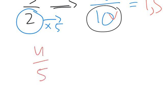 Materi PTS 1 Alpus Math (Bilangan Bulat, Pecahan dan Himpunan) смотреть онлайн