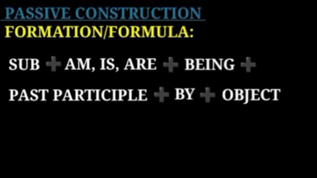 #Ku baro English ka Af-Somali. #Present Continuous Tense #Passive voice. Sosman Official Channel смотреть онлайн