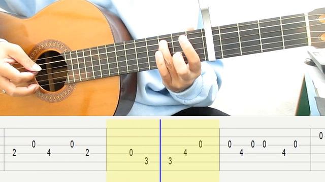 Heaven Knows Guitar Tutorial (Rick Price) Melody Guitar Tab Guitar Lessons for Beginners смотреть онлайн