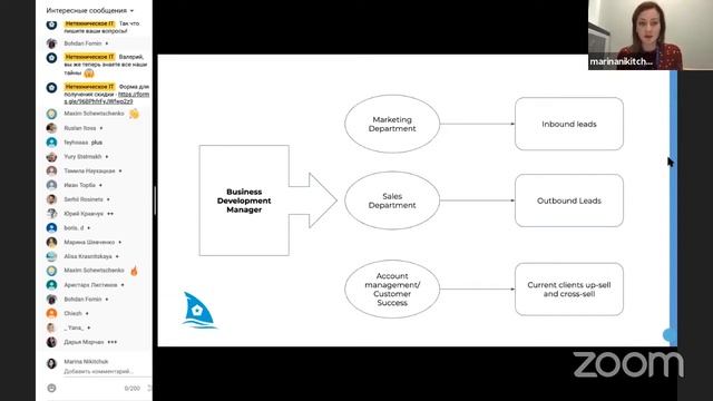 Чем занимается Business Development Manager? | IAMPM смотреть онлайн