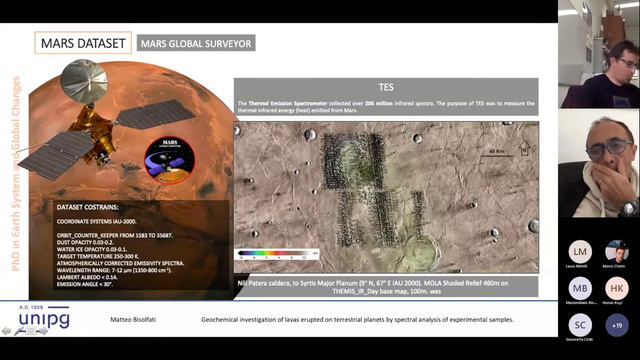 1st Year Presentation - Bisolfati смотреть онлайн