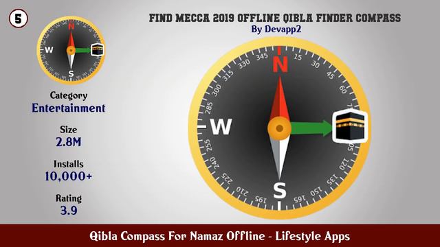 Top 10 Qibla Compass For Namaz Offline Android Apps смотреть онлайн