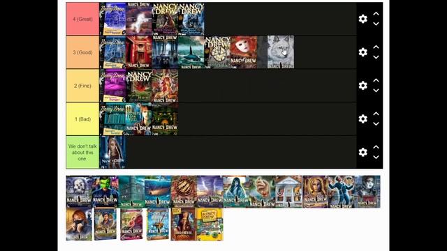 Objective Ranking of All the Nancy Drew PC Games with 100 Fellow Detectives!! смотреть онлайн
