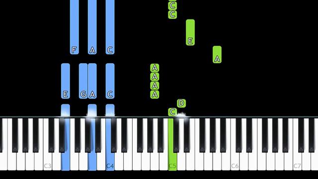 Lady GaGa - Monster (piano tutorial) смотреть онлайн